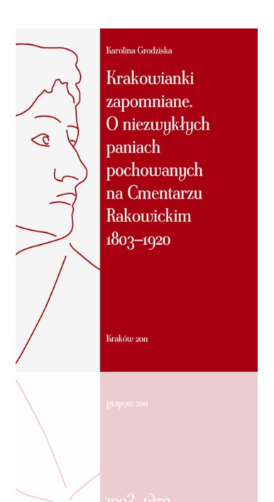 Okładka książki Krakowianki zapomniane